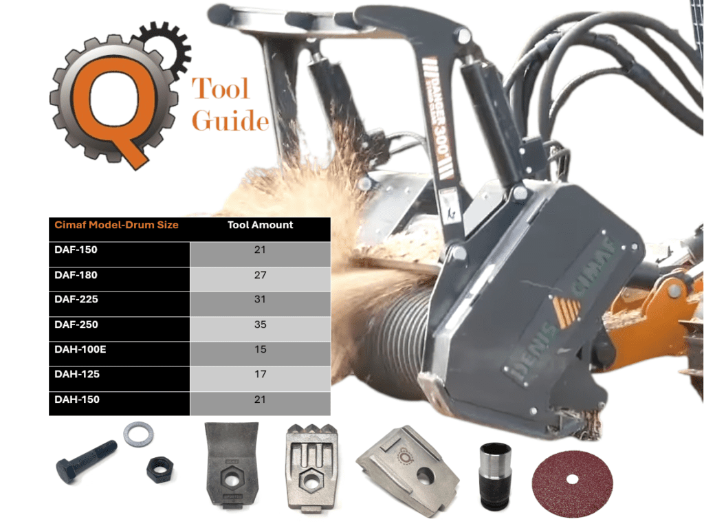 Cimaf Tool Guide 2