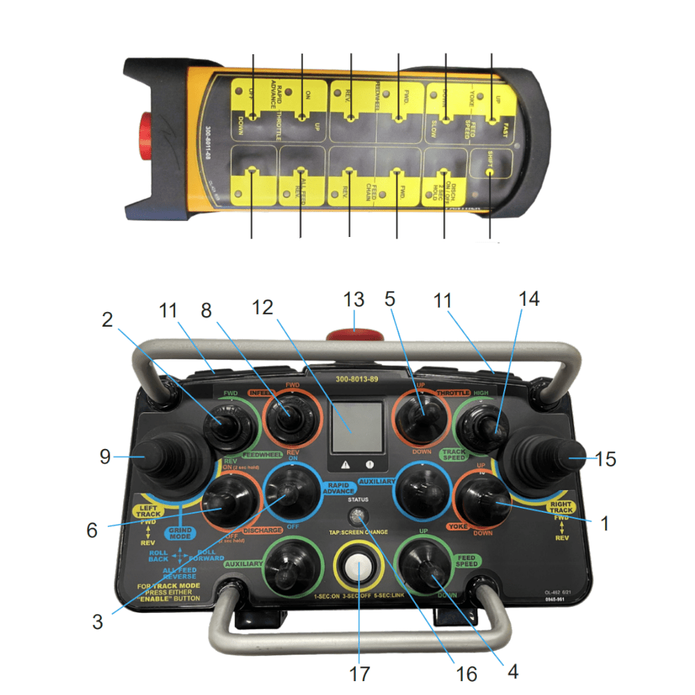Remotes