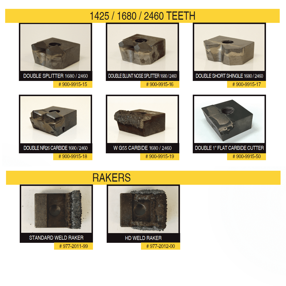 Tools 1425 1680